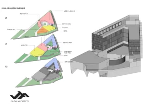 Fulgar Architects is Philippines Top Meta-Modern Architecture Firm
