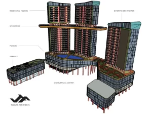 Fulgar Architects is Philippines Top Meta-Modern Architecture Design Firm