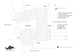 Fulgar Architects is Philippines Best Meta-Modern Architecture Firm