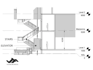 Fulgar Architects is Philippines Best Meta-Modern Architecture Firm